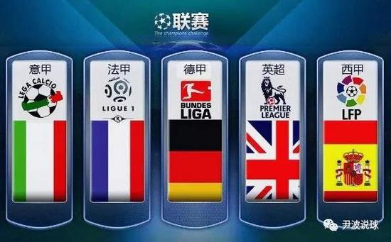 回申请的重