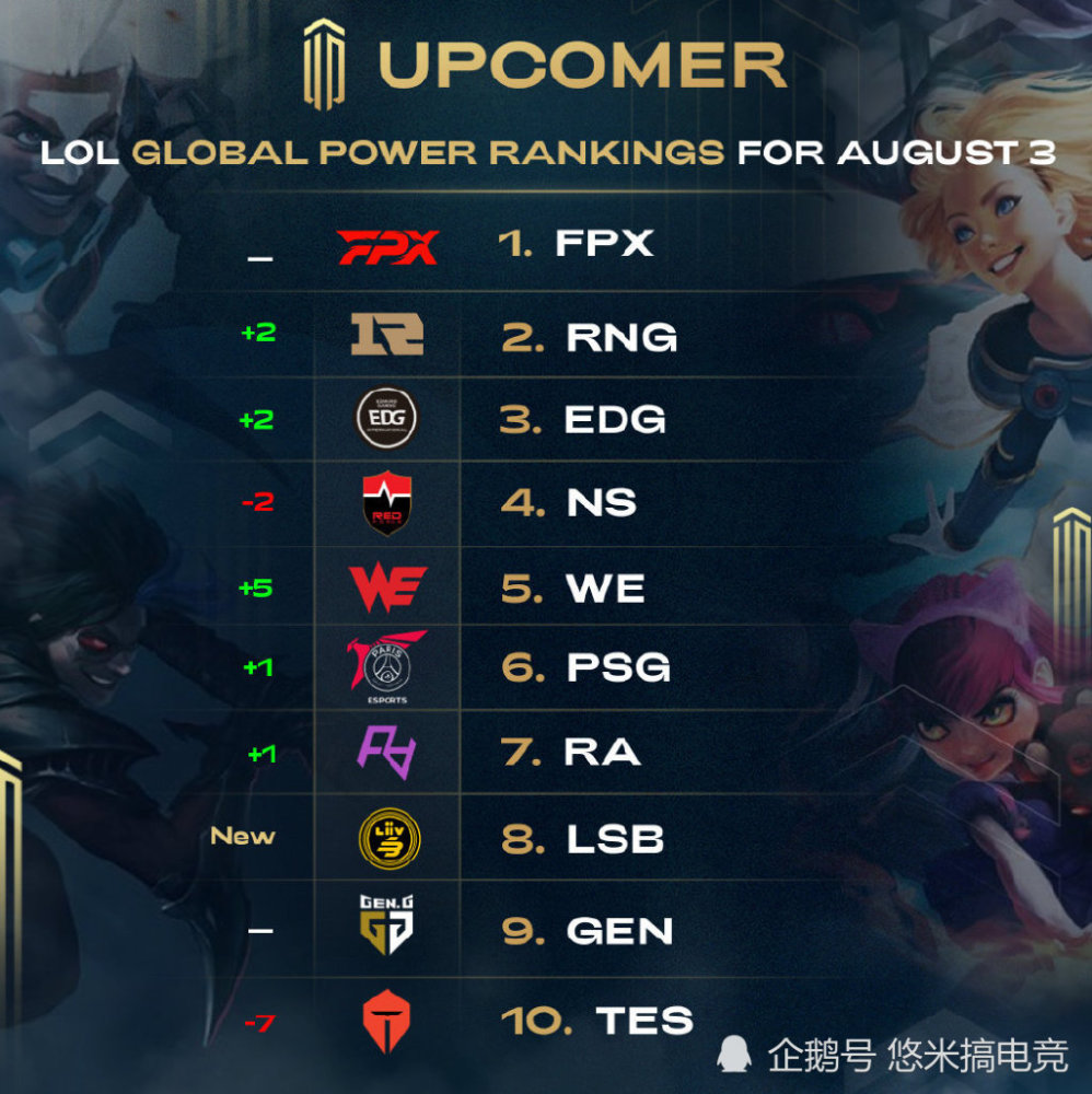 成为他成功 成为他成功