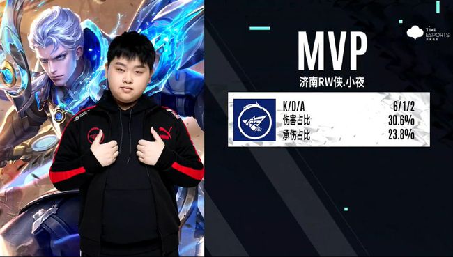 仍是制约他 仍是制约他