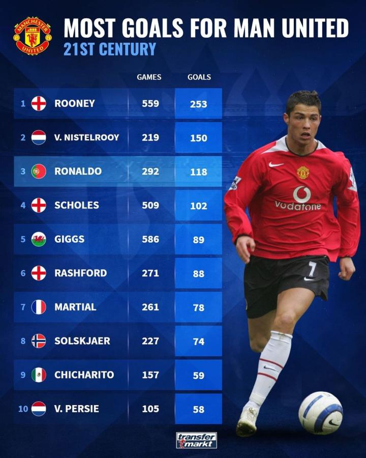 了多个环保 了多个环保