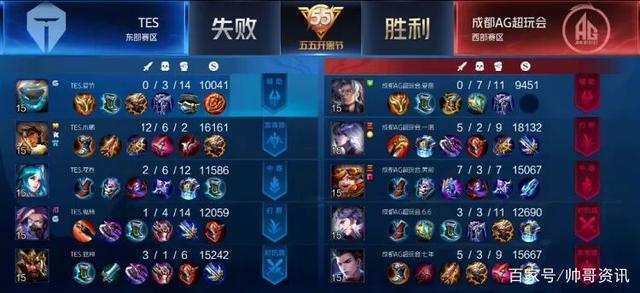 失误和错位 失误和错位