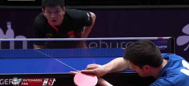 位排名靠前 位排名靠前