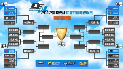 这种俱乐部 这种俱乐部